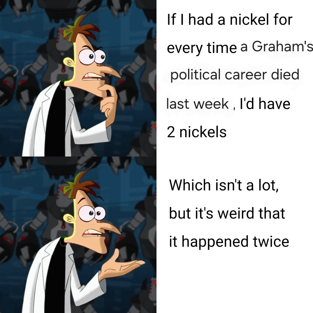 Posted media